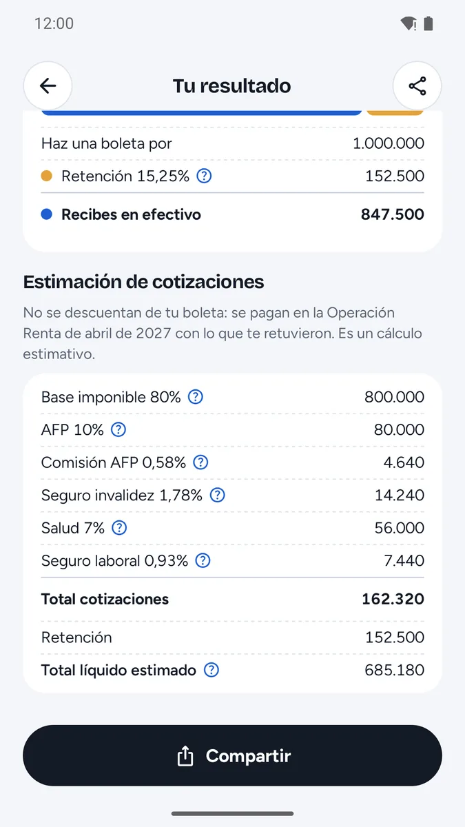 Honorarios y Previsión: Estimación de cotizaciones