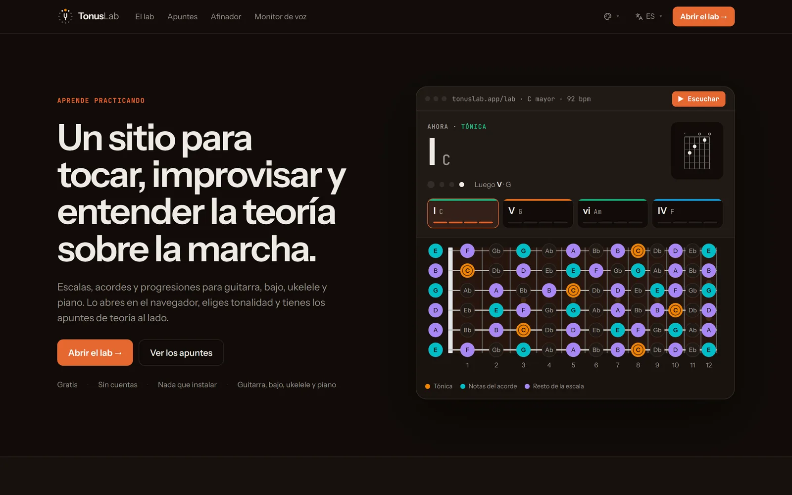 Tonus Lab: Inicio