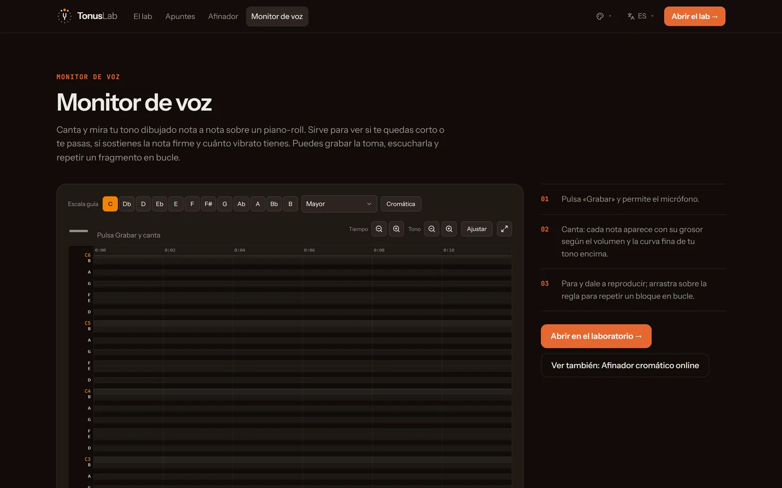 Tonus Lab: Monitor de voz