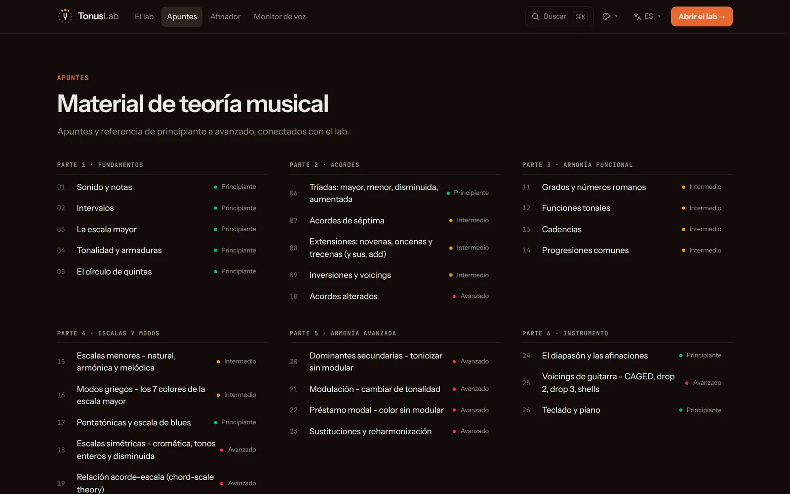 Tonus Lab: Apuntes
