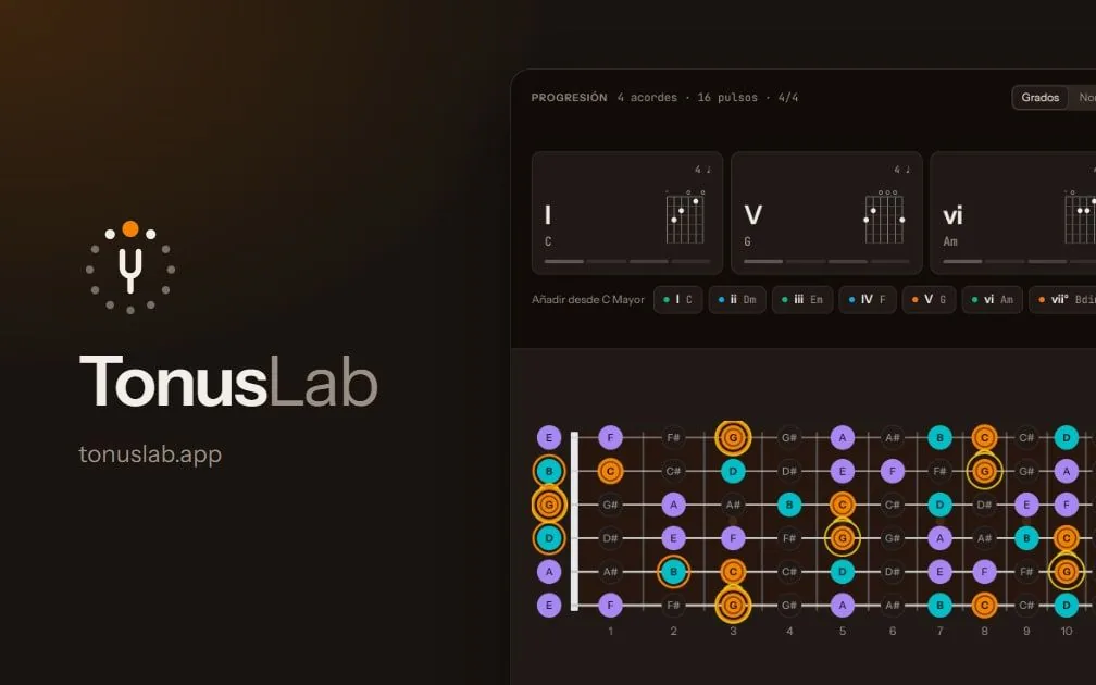 Tonus Lab: Presentación