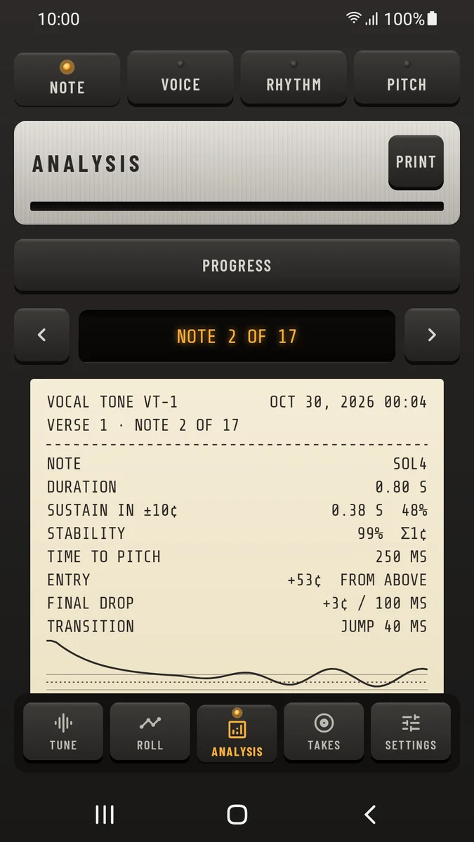 Vocal Tone: A note's measurements