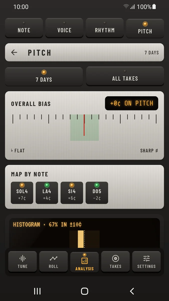 Vocal Tone: Bias, map by note and histogram