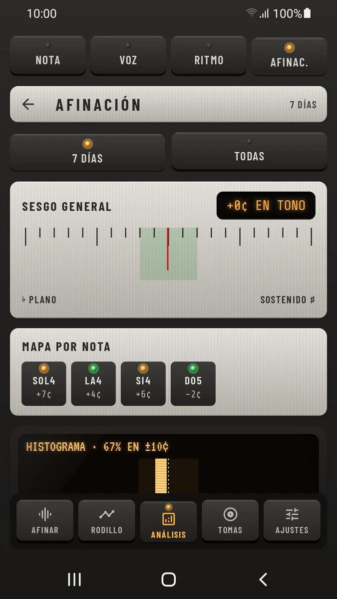 Vocal Tone: Sesgo, mapa por nota e histograma