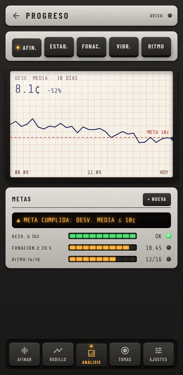 Vocal Tone: Progreso